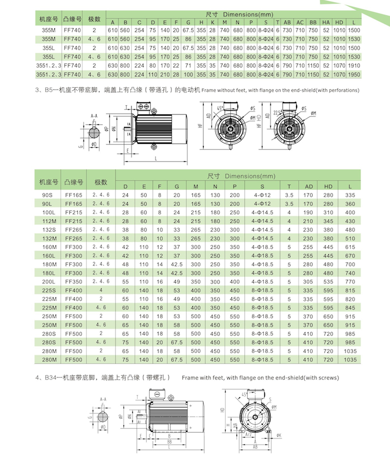 江苏远中电机股份有限公司